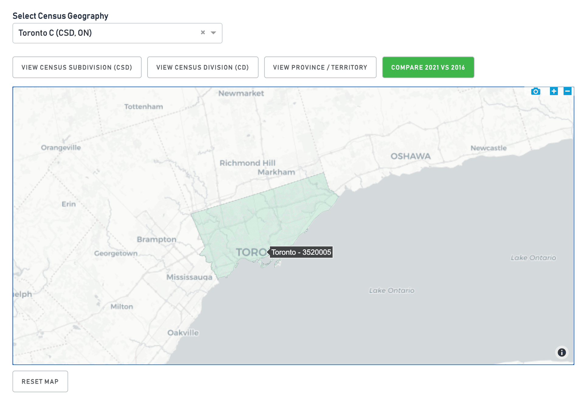 UBC HART Dashboard
