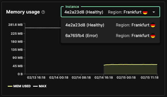 Service Metrics Instances History, a Git commit SHA for all Git-based deployments, and more